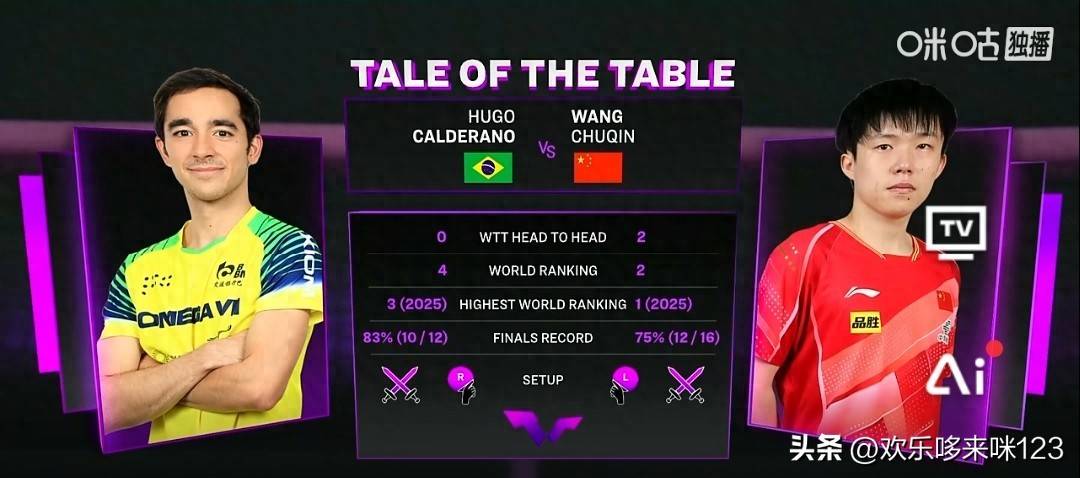 C9力克DFM,Tarzan完成史诗逆转激烈交锋2025世界赛,成为赛场最大亮点的简单介绍 C9力克DFM,Tarzan完成史诗逆转激烈交锋2025世界赛,成为赛场最大亮点的简单介绍