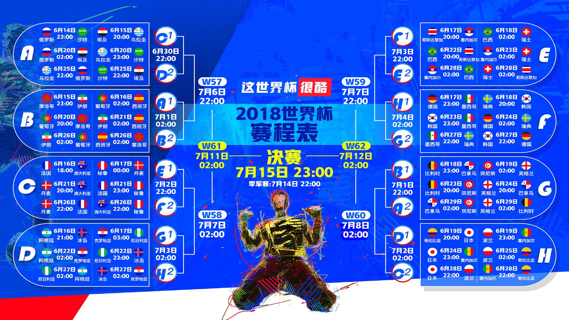 世界杯头名之争,突尼斯力克摩洛哥,萨内一鸣惊人